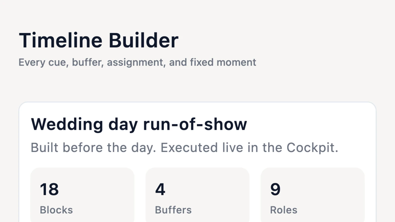 EventSync Timeline Builder showing a wedding-day run-of-show with buffers and roles.