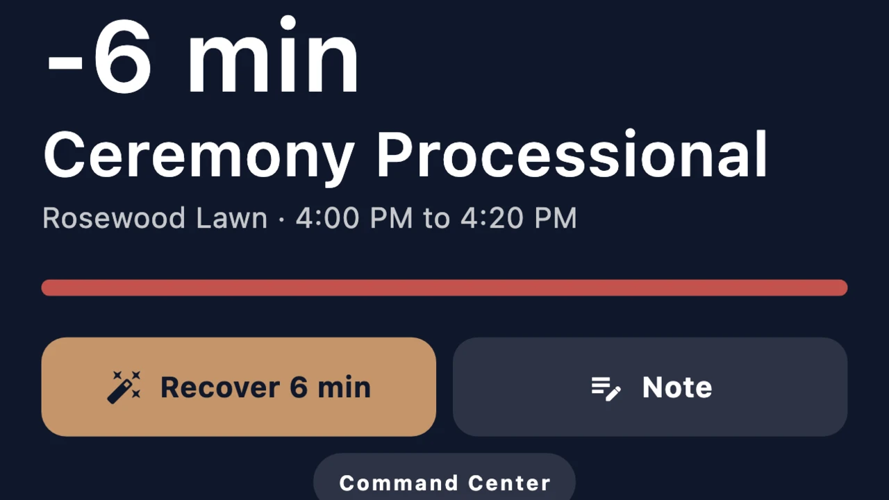 EventSync Day-Of Command showing a six-minute recovery action for a late ceremony processional.