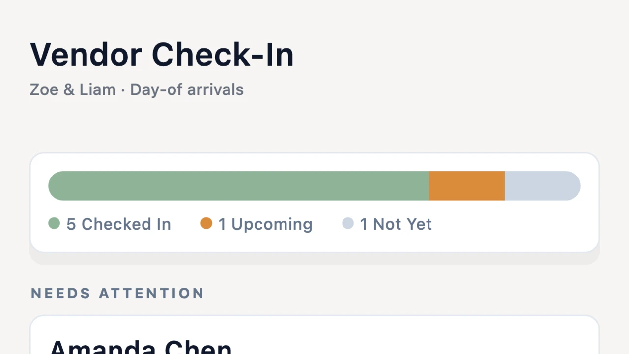 EventSync Vendor Check-In screen showing vendor arrivals and one pending check-in.