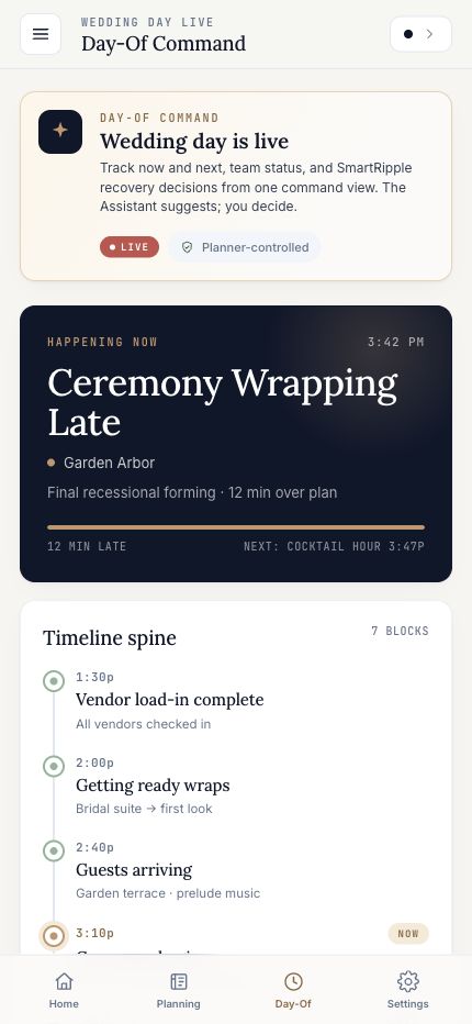 EventSync Day-Of cockpit showing a live wedding day command surface