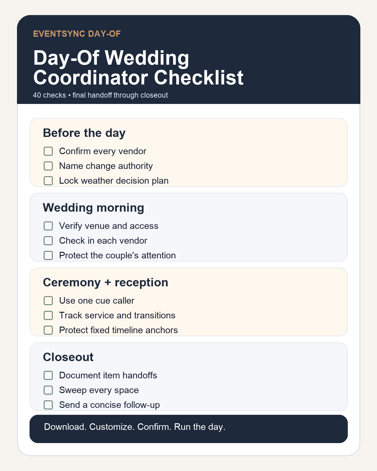 Illustrated preview of the EventSync Day-Of wedding coordinator checklist with sections for before the day, wedding morning, ceremony, reception, and closeout.